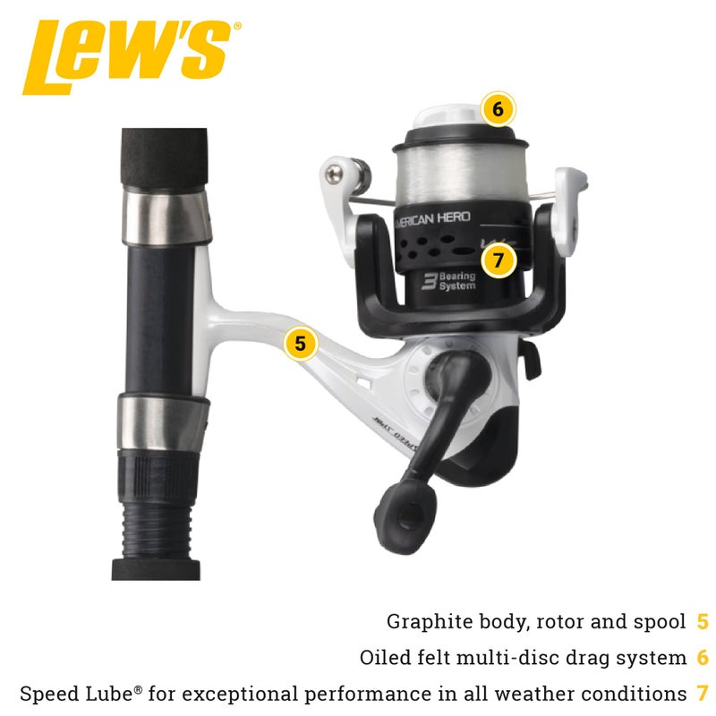 Lew's Fishing American Hero WeGo 2 Speed Spin IM6 Combo WG1056M-2 Combos - Image 3